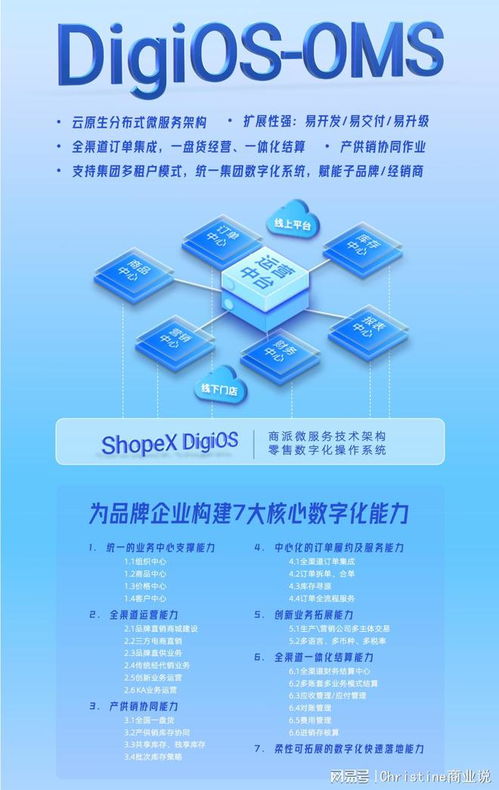 从3.0到4.0 零售中台应用的发展演进与关键技术驱动